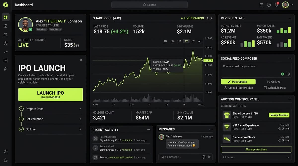 Creator Studio — личный Bloomberg Terminal для каждой звезды