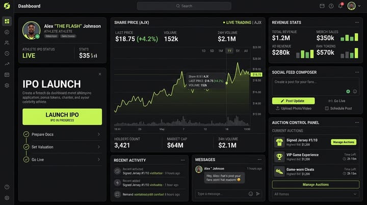 Creator Studio — личный Bloomberg Terminal для каждой звезды
