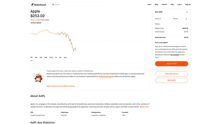 Оповещения как у Robinhood — каждый момент под контролем